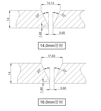 管道自動(dòng)焊