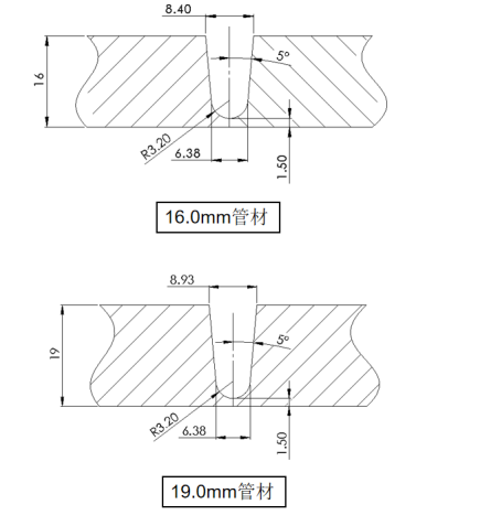管道自動(dòng)焊