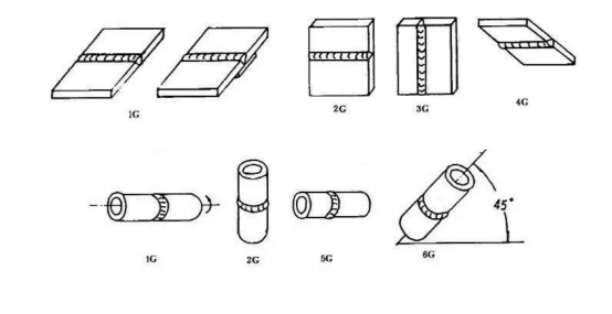 管道自動焊機(jī)