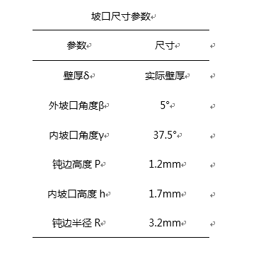 管道全位置自動(dòng)焊機(jī)