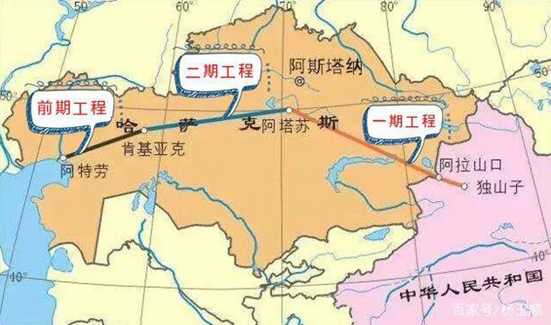 中哈原油管道路線圖