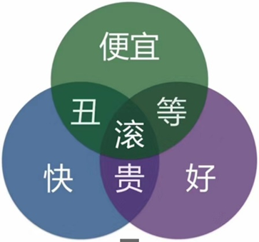 成都熊谷焊機(jī)