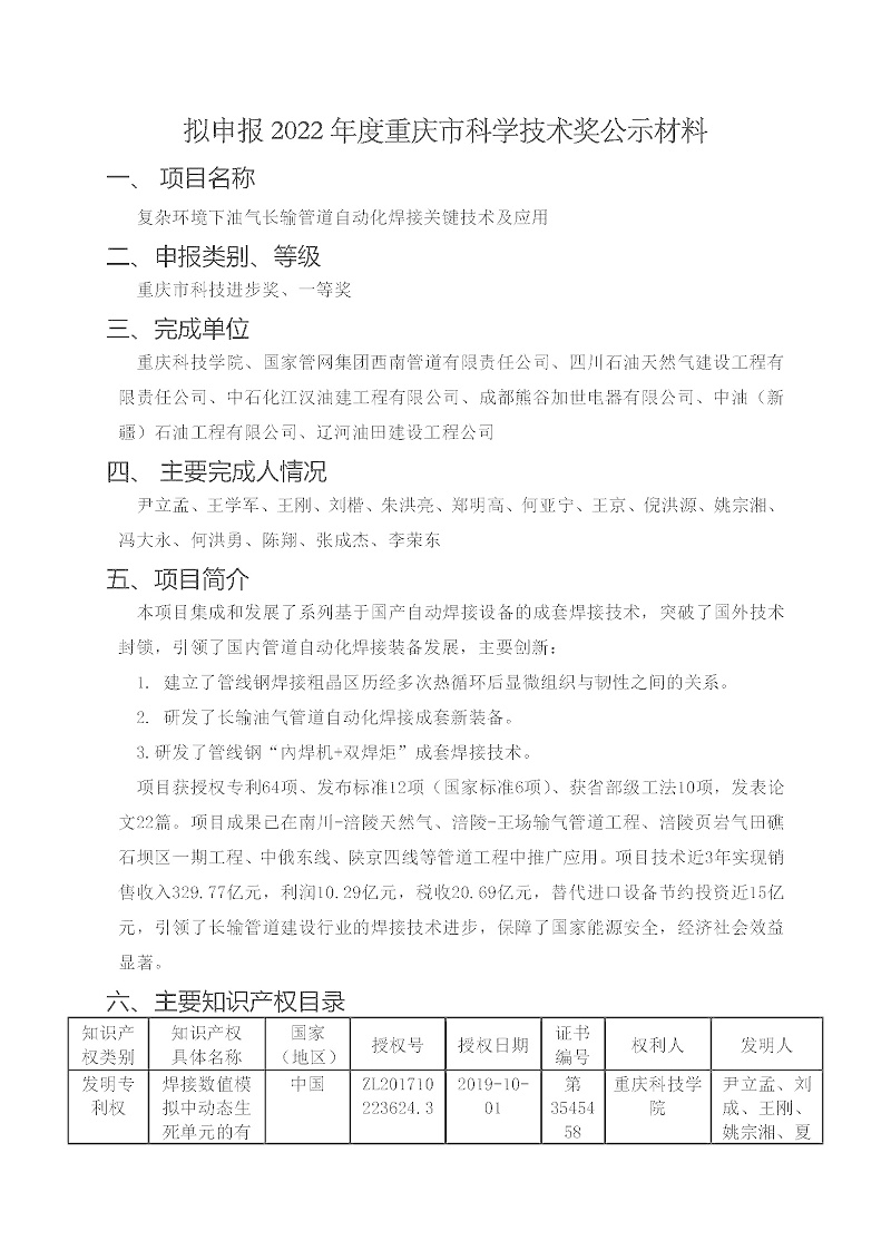 報(bào)獎(jiǎng)項(xiàng)目-公示_頁面_1